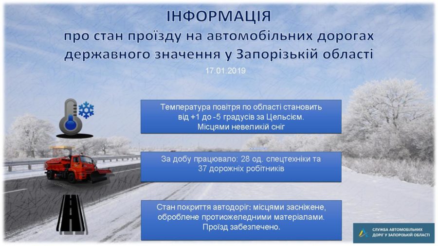 Снег и гололедица: как обстоит ситуация на дорогах Запорожской области (ФОТО)
