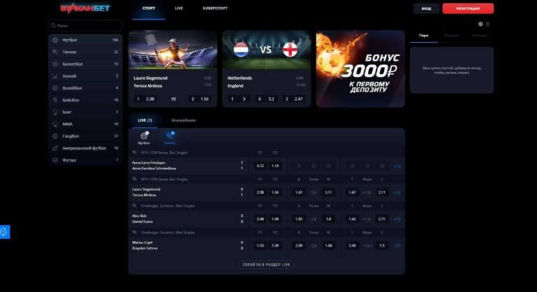 Популярный игровой зал Вулкан Бет и его особенности