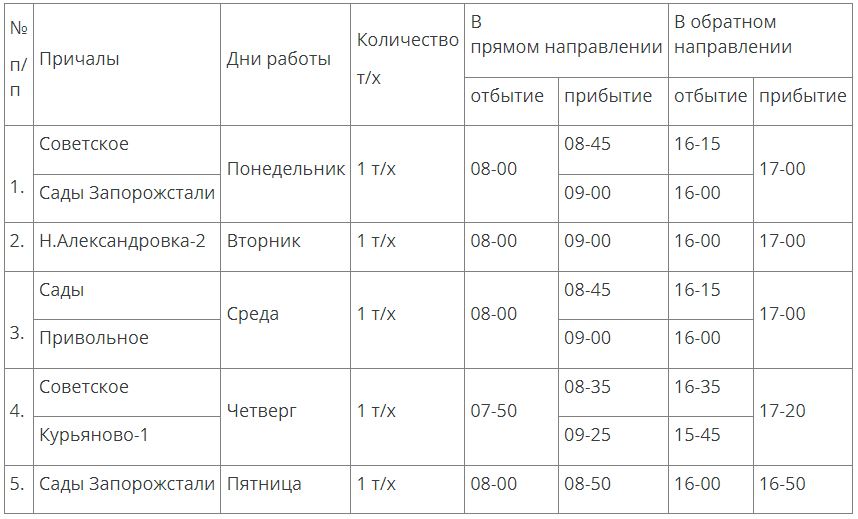 С понедельника в Запорожье изменяется движение некоторых маршрутов