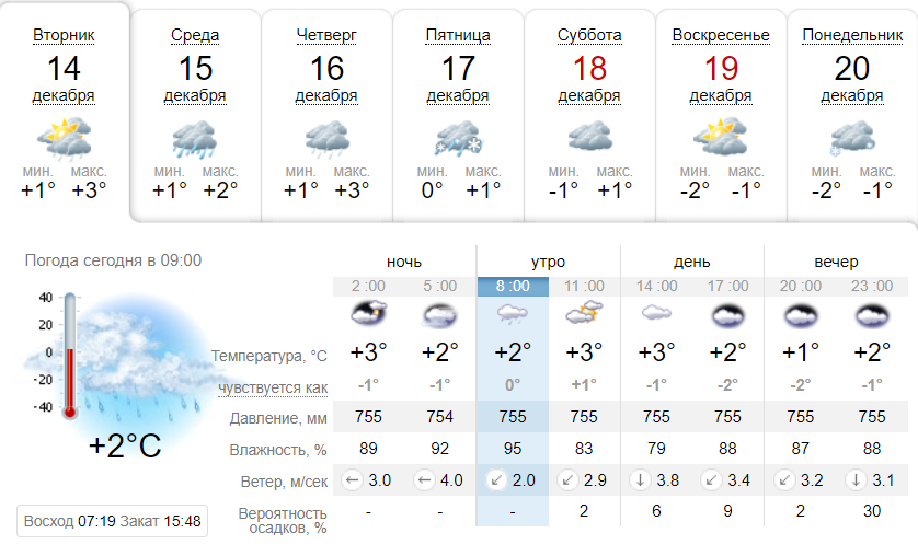 В Украину идет значительное похолодание: когда запорожцам ждать снег