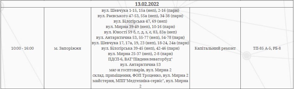 В Запорожье часть города в выходные останется без света (АДРЕСА)